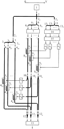 Оптоэлектронный дефаззификатор (патент 2408052)