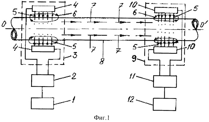 Способ и устройство для передачи электрической энергии (патент 2473160)