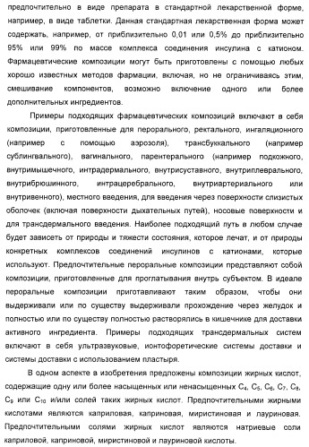 Инсулин-олигомерные конъюгаты, их препараты и применения (патент 2393168)
