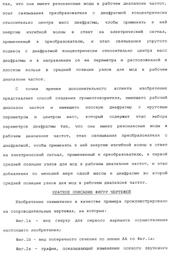 Акустическое устройство и способ создания акустического устройства (патент 2361371)