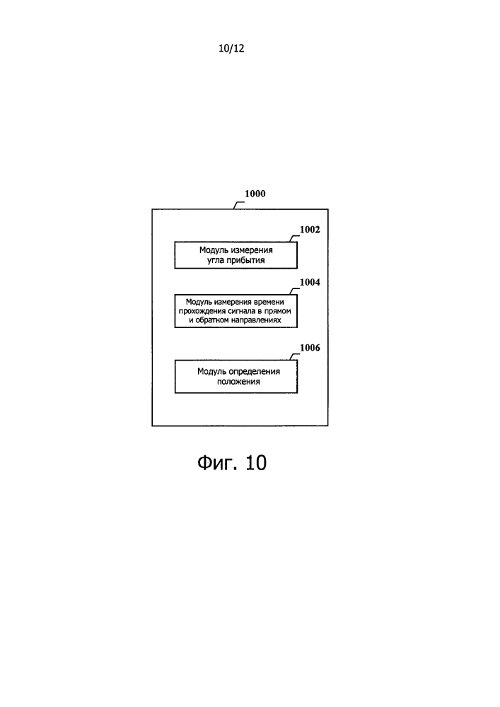 Устройство и способ в системе беспроводной передачи данных (патент 2653714)