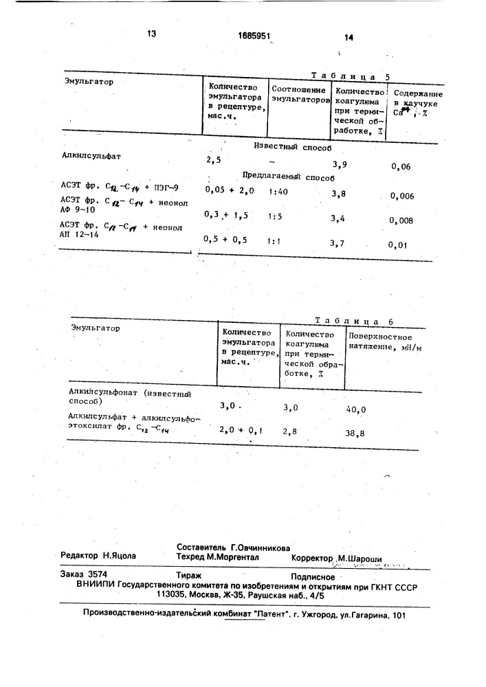 Способ получения бутадиен-нитрильных каучуков (патент 1685951)