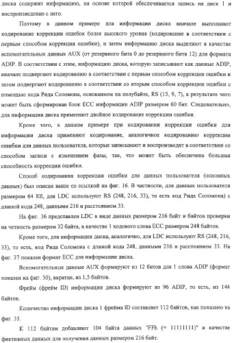 Дисковый носитель записи, способ производства дисков, устройство привода диска (патент 2316832)