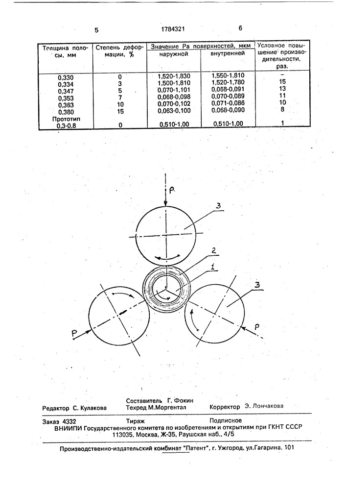 Способ обработки поверхностей полосы (патент 1784321)