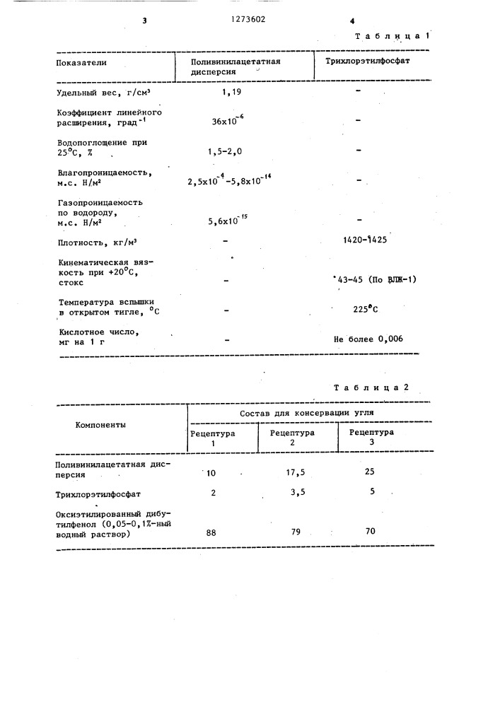 Профилактический состав для консервации угля (патент 1273602)