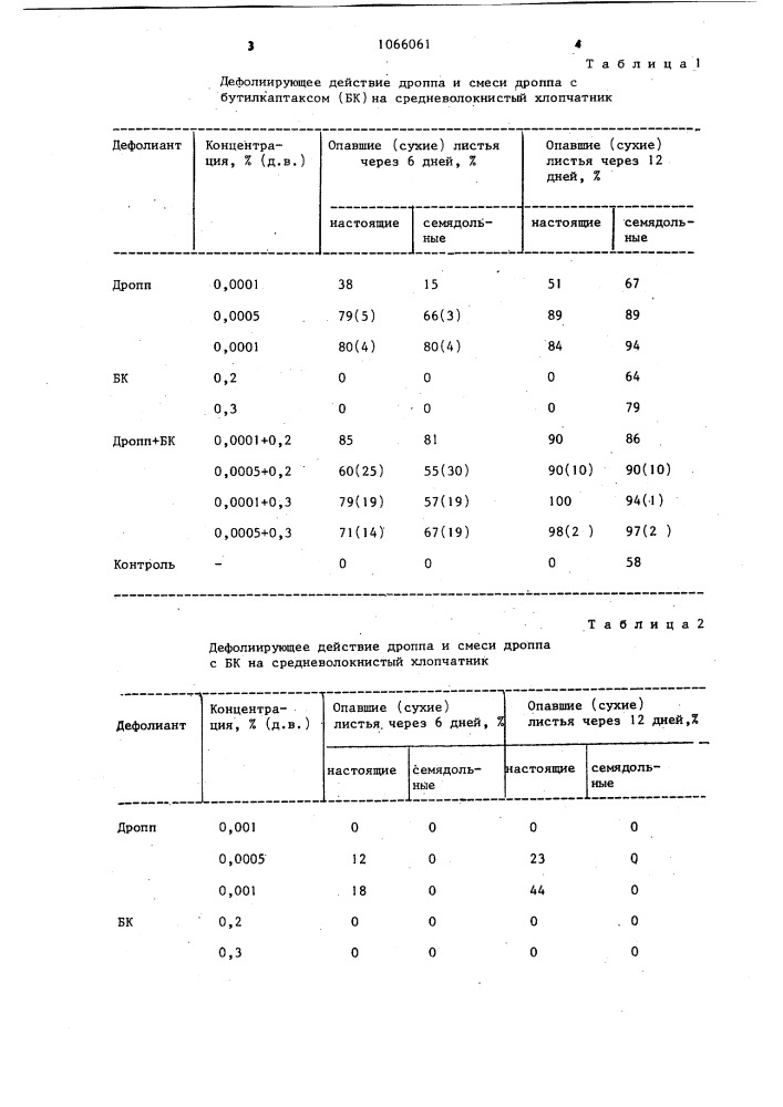 Дефолиант (патент 1066061)