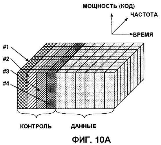 Передающее устройство, способ передачи сигнала, приемное устройство и способ приема сигнала (патент 2407174)