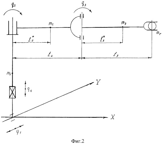 Самонастраивающийся электропривод робота (патент 2277258)