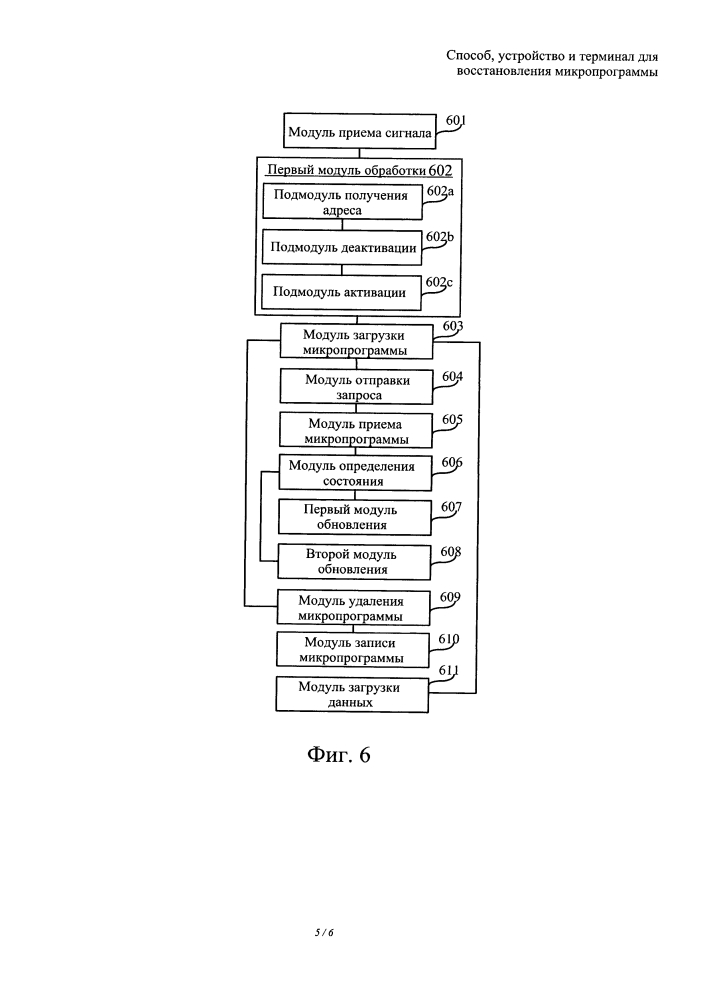 Способ, устройство и терминал для восстановления микропрограммы (патент 2636671)