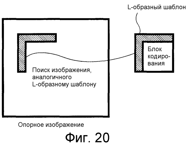 Устройство кодирования движущихся изображений, устройство декодирования движущихся изображений, способ кодирования движущихся изображений и способ декодирования движущихся изображений (патент 2549512)