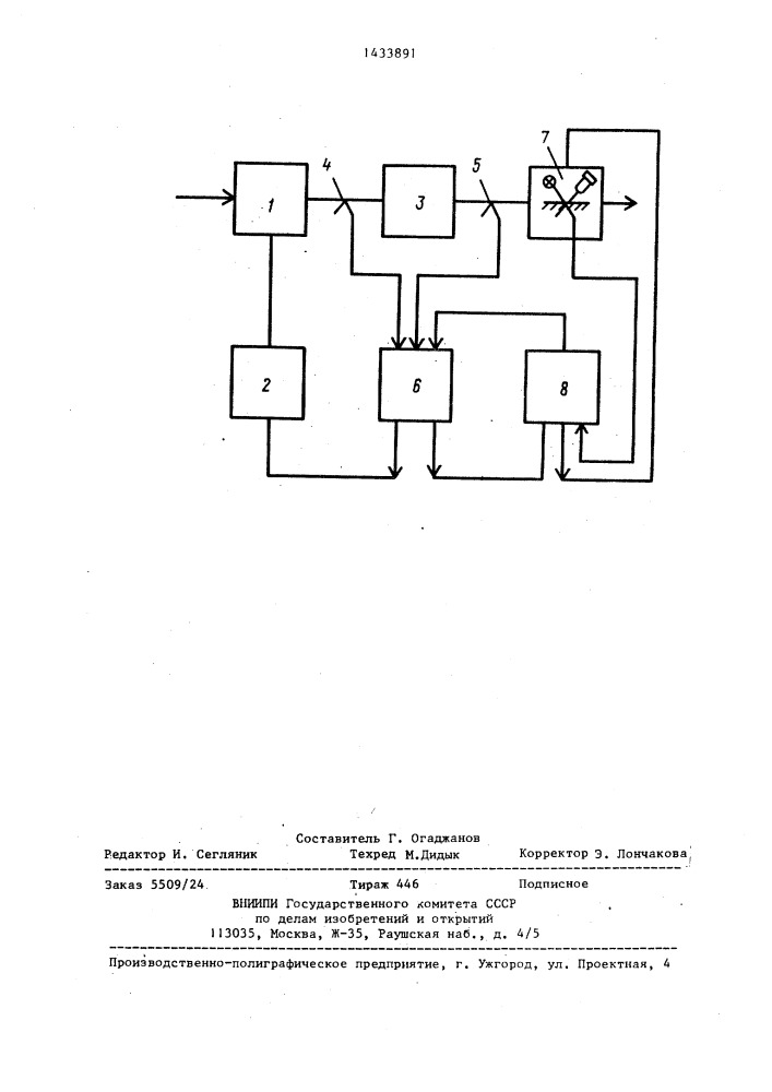 Способ управления каталитическим реактором в процессе получения элементарной серы (патент 1433891)