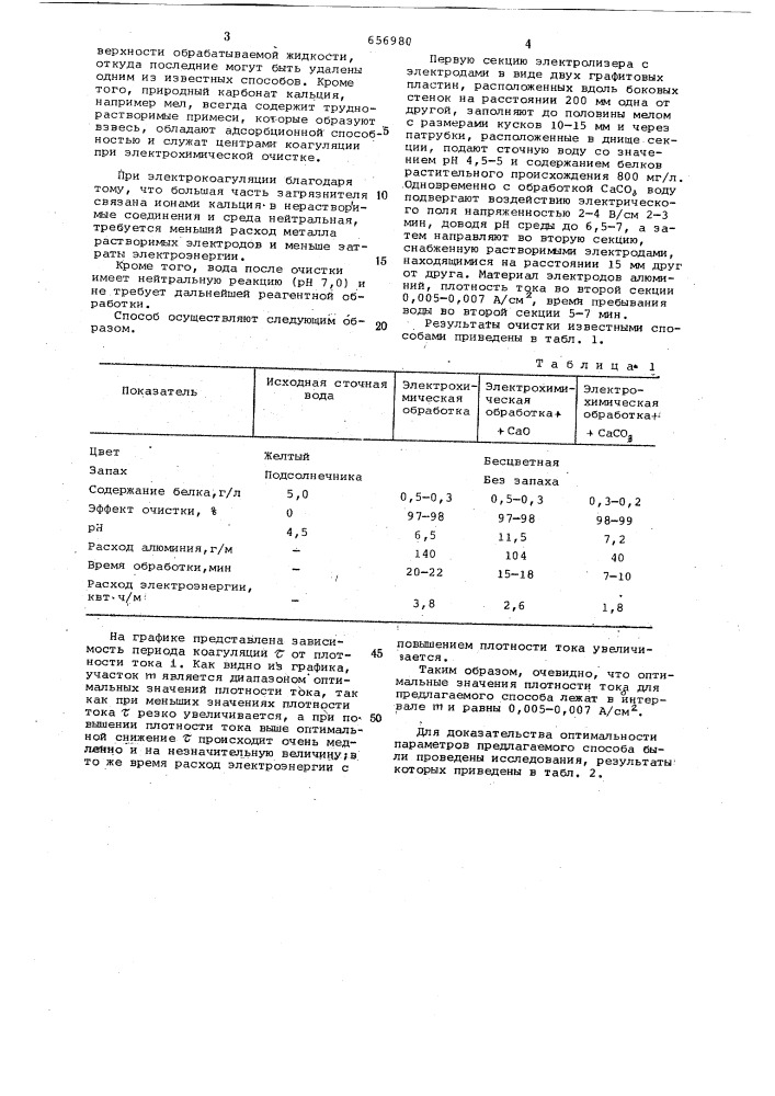 Способ очистки сточных вод (патент 656980)