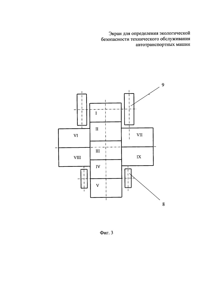 Экран для определения экологической безопасности технического обслуживания автотранспортных машин (патент 2659880)