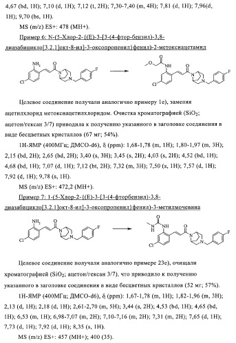 Соединения в качестве антагонистов ccr-1 (патент 2383548)