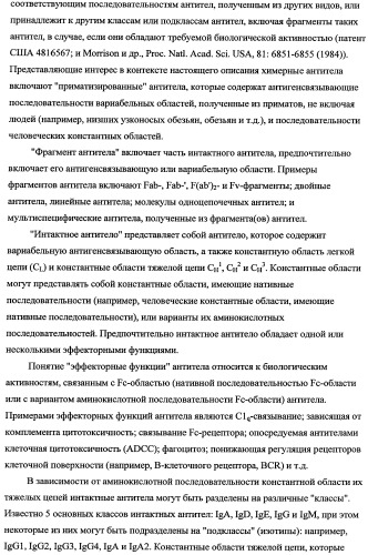 Способ лечения рака у человека (варианты), применяемая в способе форма (варианты) и применение антитела (варианты) (патент 2430739)