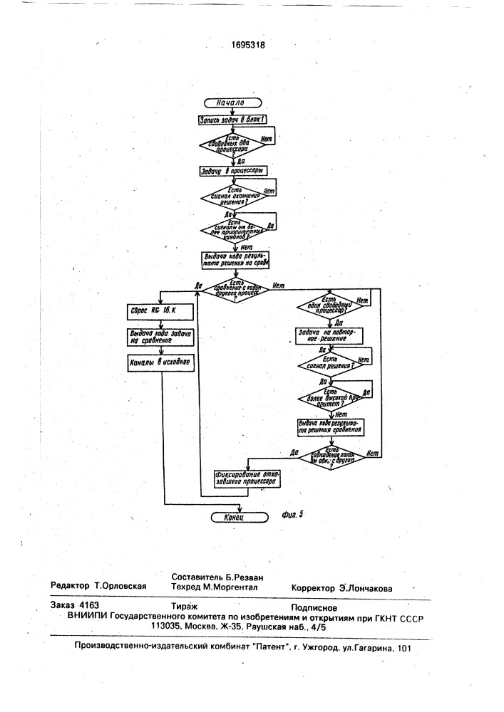 Многопроцессорная система (патент 1695318)