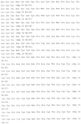 Полипептид для увеличения активности рецептора гуанилатциклазы, фармацевтическая композиция, способ лечения желудочно-кишечного расстройства у пациента, способ повышения активности рецептора гуанилатциклазы у пациента, способ лечения висцеральной боли, способ получения полипептида (варианты), изолированная молекула нуклеиновой кислоты, бактериальный вектор экспрессии и изолированная бактериальная клетка (патент 2433133)