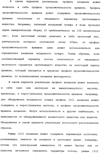 Способы и электронный измеритель для быстрого обнаружения неоднородности вещества, текущего через расходомер кориолиса (патент 2366900)