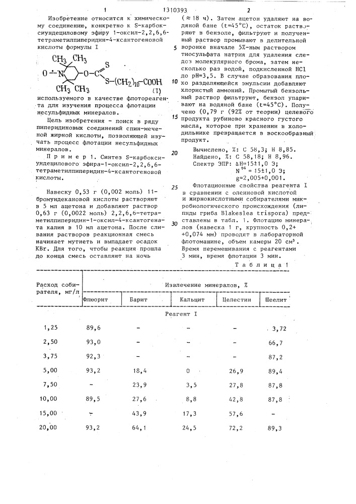 @ -карбоксиундециловый эфир 1-оксил-2,2,6,6- тетраметилпиперидин-4-ксантогеновой кислоты в качестве флотореагента для изучения процесса флотации несульфидных минералов (патент 1310393)