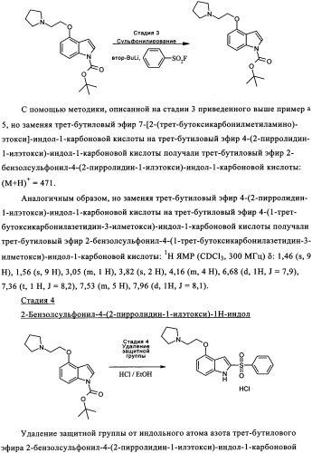 Аминоалкоксииндолы, как лиганды рецептора 5-нт6, для лечения заболеваний цнс (патент 2350602)
