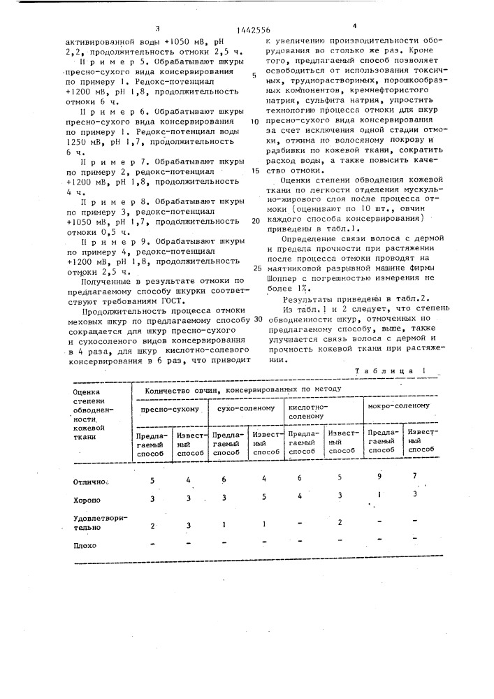 Способ отмоки меховых шкур (патент 1442556)