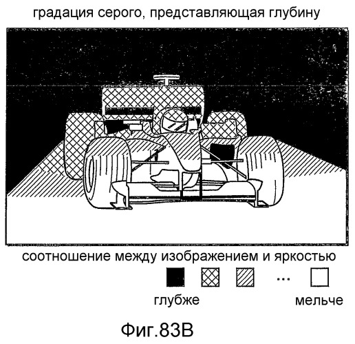 Устройство воспроизведения, способ записи, система воспроизведения носителя записи (патент 2522304)