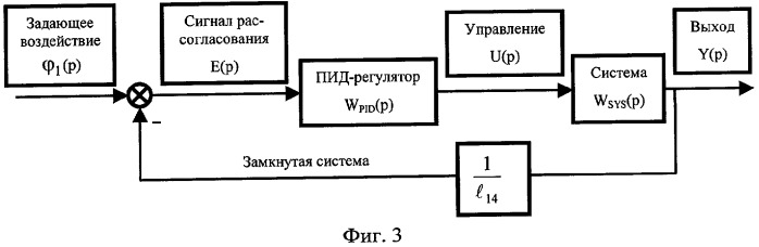 Способ управления манипулятором как системой с распределенными параметрами (патент 2275297)