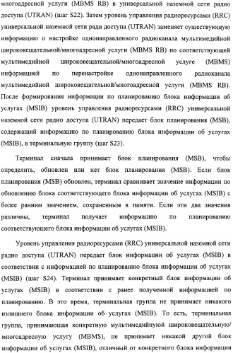 Способ передачи управляющего сигнала для данных мультимедийных широковещательных/многоадресных услуг (mbms) в системе беспроводной подвижной связи (патент 2307467)