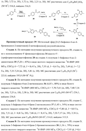 Соединения и композиции, как модуляторы активированных рецепторов пролифератора пероксисомы (патент 2412175)