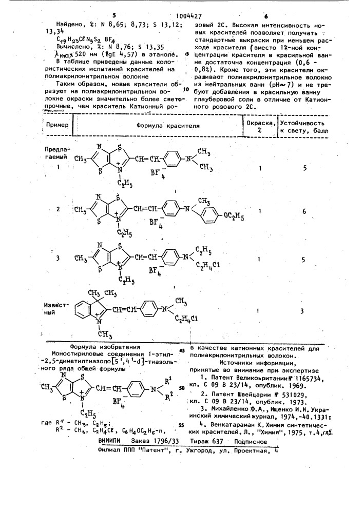 Моностириловые соединения 1-этил-2,5-диметилтиазоло[5,4- @ ] -тиазольного ряда в качестве катионных красителей для полиакрилонитрильных волокон (патент 1004427)
