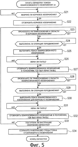 Устройство и способ обработки информации, и компьютерная программа (патент 2421775)