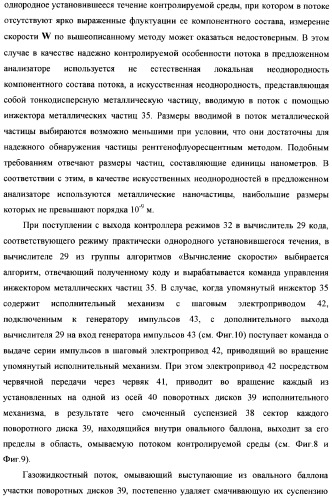 Рентгенофлуоресцентный анализатор компонентного состава и скоростных параметров трехкомпонентного потока (патент 2377545)