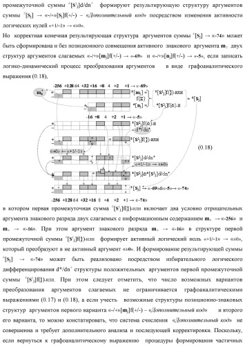 Функциональная структура процедуры логического дифференцирования d/dn позиционных аргументов [mj]f(2n) с учетом их знака m(&#177;) для формирования позиционно-знаковой структуры &#177;[mj]f(+/-)min с минимизированным числом активных в ней аргументов (варианты) (патент 2428738)