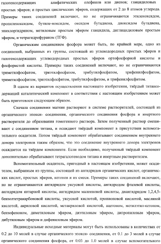 Катализатор для полимеризации олефинов и его использование (патент 2364606)