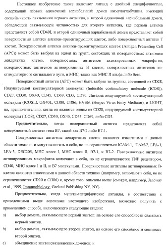 Моновалентные композиции для связывания cd40l и способы их применения (патент 2364420)