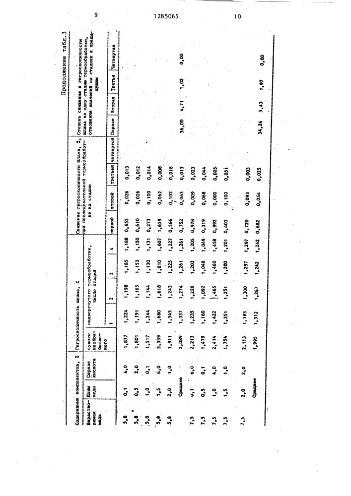 Способ обработки медеэлектролитного шлама (патент 1285065)