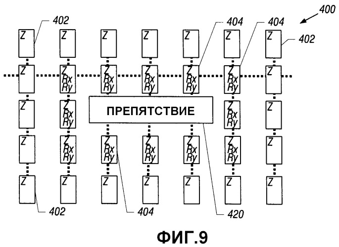 Система и способ сбора сейсмических данных (патент 2523734)