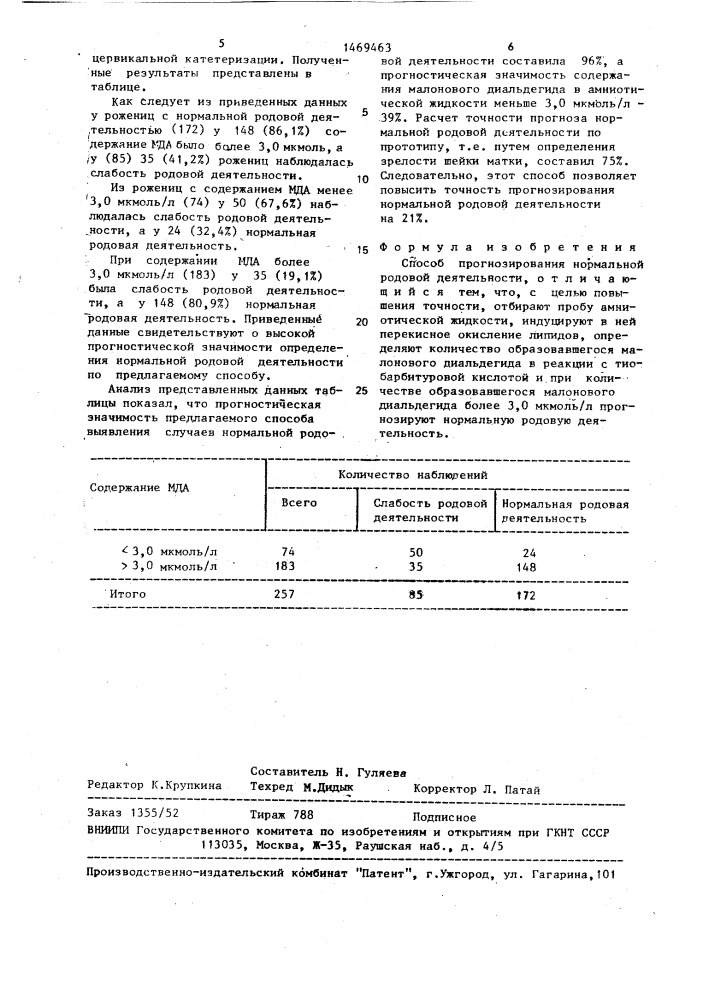 Способ прогнозирования нормальной родовой деятельности (патент 1469463)