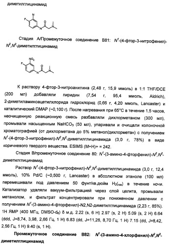 Производные 2-[(2-(фениламино)-1н-пирроло[2,3-d]пиримидин-4-ил)амино]бензамида в качестве ингибиторов igf-1r для лечения рака (патент 2472797)