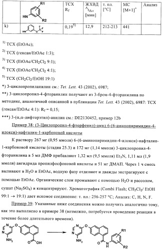 Комбинации, включающие ингибитор рецептора сэфр (сосудистого эндотелиального фактора роста) и агент, увеличивающий проницаемость (патент 2424804)