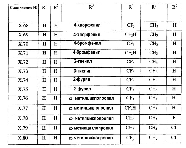 О-циклопропилкарбоксанилиды и их применение в качестве фунгицидов (патент 2323931)