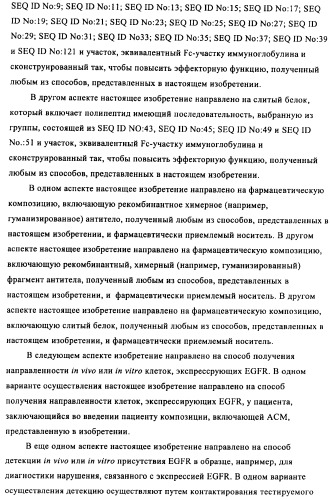 Антигенсвязывающие молекулы, которые связывают egfr, кодирующие их векторы и их применение (патент 2488597)