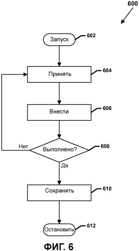 Разрешение конфликтов (патент 2491621)