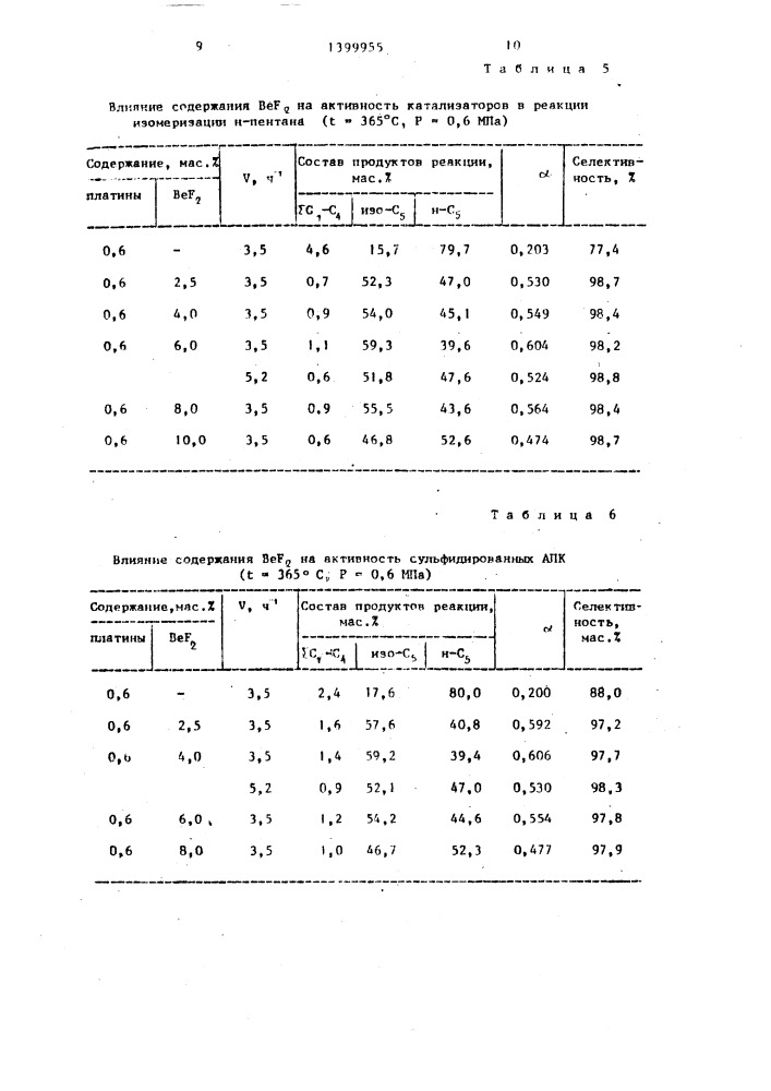 Катализатор для высокотемпературной изомеризации н-пентана (патент 1399955)