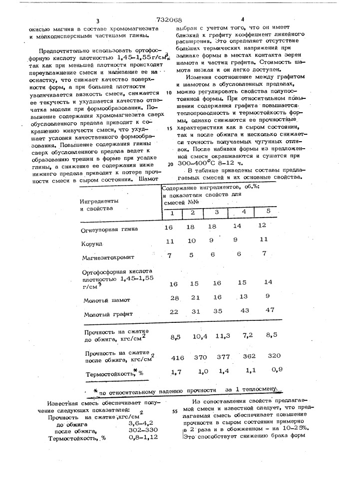 Смесь для изготовления литейных форм преимущественно многократного использования (патент 732068)