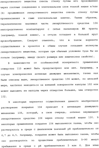 Активная доставка лекарственного средства в желудочно-кишечном тракте (патент 2334506)