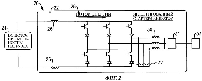 Электрическая машина и энергосистема транспортного средства (патент 2494524)