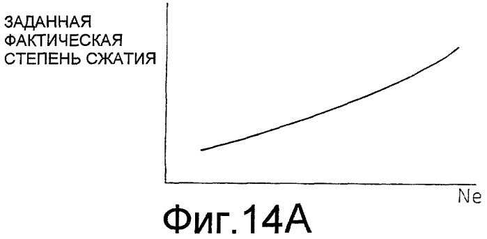 Двигатель внутреннего сгорания с искровым зажиганием (варианты) (патент 2411381)