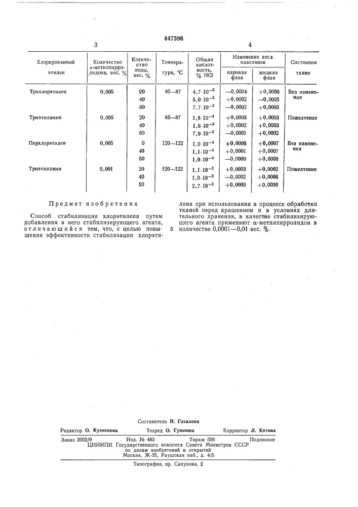 Способ стабилизации хлорэтилена (патент 447396)