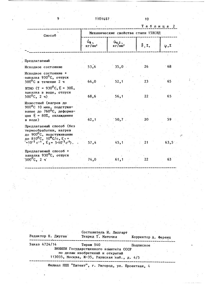 Способ обработки низколегированной стали (патент 1101457)